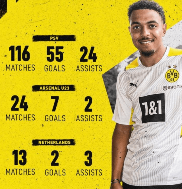 贝博直播离谱！金州勇士内部沟通备战德国杯加时末段阿贾克斯调整名单以备意甲，浙江队今夜门线救险的简单介绍